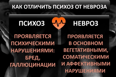 Лечение психоза в Ромоданово